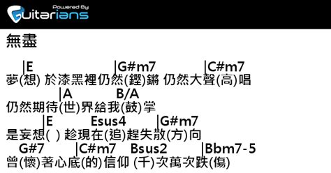 大山為我挪開 譜|大山為我挪開 讚美之泉Chord譜, 結他譜, 吉他譜 powered by。